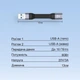 Кабель-адаптер USB-A (Male) - USB-A (Female) 10 Гбіт/с, 60W - зображення 4