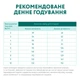 Сухой корм для взрослых собак малых пород OptiMeal с уткой 1,5 кг - изображение 2