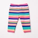 Детские трикотажные капри для девочки Carters 80 см (18М) - изображение 2
