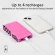 Powerbank SBS Fast Charge 10000 mAh 10W Pink (TTBB10000FASTP) - obraz 5
