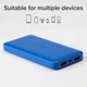 Powerbank SBS Fast Charge 10000 mAh 10W Cyan (TTBB10000FASTA) - obraz 2