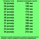 Кроксы RL Смужка для мальчиков синие, ЭВА. Размер 32 - изображение 2