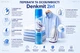 Спрей для накрохмалення і прасування речей Denkmit 2in1 Bügelhilfe & Sprühstärke, 500 ml - изображение 6