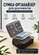 Сумка органайзер для хранения документов с кодовым замком 26.5х35х10 см А4 дорожная сумка для документов с защитой от воды и огня - изображение 1