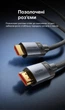 Кабель Vention HDMI 2.2 HDMI-HDMI 19 жил 1 м Серый, 16K-60Гц 8K-240Гц 4K-480Гц 96 Гбит/с (ALVHF) - изображение 14