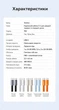 Кабель Vention AirUltra USB-C - USB-C 60 Вт надтонкий плоский 1.5 м Чорний (TRZBG) - зображення 10