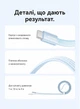 Кабель Vention AirUltra USB-C - USB-C 60 Вт надтонкий плоский 1.5 м Чорний (TRZBG) - зображення 12