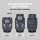 Дитяче автокрісло від 0 до 12 років EL CAMINO ME 1114 EVEREST Light Gray, група 0+/1-2-3, кріплення isofix, поворот 360 - зображення 2