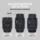 Детское автокресло от 0 до 12 лет EL CAMINO ME 1114 EVEREST Black, група 0+/1-2-3, крепление isofix, поворот 360 - изображение 2