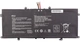 Аккумулятор PowerPlant для ноутбуков ASUS ZenBook 13 BX325JA (C41N1904) 15.4 V 3200 mAh (NB431854) - изображение 1