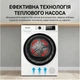 Сушильна машина Heinner HHPD-H90FRA++ - изображение 6