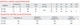 Насос поверхн. самовсмоктувальний Koer JET-150 (KP2763) - изображение 2