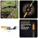 Насадка-висоторіз контактний Fiskars OneClick™ (1080702) - изображение 2