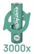 Акумулятор everActive AA/HR06 Ni-MH 1100mAh BL 4шт - зображення 3