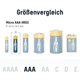 Батарейка Ansmann X-Power AAA/LR03 BL 4шт - изображение 7