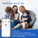 Ваги для ванної Vitafit Smart - зображення 3