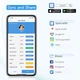 Ваги для ванної Vitafit Smart - зображення 7