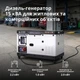 Дизельний генератор Könner&Söhnen KS 16-1/3E - изображение 2