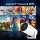 Смарт-проектор HY300 PRO с Android TV 11.0, поддержкой 4K, WiFi 6 и Bluetooth 5.0 • Портативный проектор с автофокусом, поворотом на 180° и функцией домашнего кинотеатра 55527/59 - изображение 2