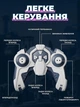 Робот-собака інтерактивна іграшка на радіокеруванні з підсвіткою звуковими ефектами та програмуванням - зображення 5