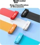 Флеш-память USB BIAZE UP018 256MB USB 2.0 - изображение 5