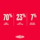 Сухой корм для стерилизованных кошек Carnilove True Fresh Beef Sterilised с говядиной 400 г (MLZ2407317) - изображение 6
