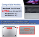 Усиленный аккумулятор BND A1713 A1708 для MacBook Pro 13 (2016-2020) батарея высокой емкости 4781 mAh с инструментами - изображение 4