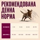 Сухий корм для активних собак Carnilove Active з ягням і диким кабаном 12 кг (MLZ2407258) - зображення 5