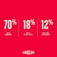 Корм сухий Carnilove True Fresh Beef Kitten для кошенят яловичина 2 кг (MLZ2407321) - изображение 6