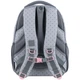 Рюкзак Kite Education teens Hello Kitty 19,5 л HK25-905M - зображення 17