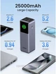 Внешний аккумулятор повербанк UGREEN Nexode Smart Display 25000mAh 200W Grey (PB722) - изображение 4
