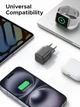 Сетевое зарядное устройство UGREEN USB C 20W PD3.0 QC4.0 GaN Fast Charger Grey (X512) - изображение 3