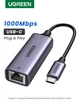 Сетевой адаптер UGREEN CM199 USB-C 3.1 Gen1 to Gigabit Ethernet Adapter Space Gray (50737) - изображение 2