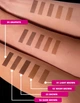 Набор красок для бровей с коллагеном Eyebrow Tint with Collagen саше+окислитель 5ml - изображение 2