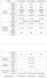 Аккумулятор EASUN POWER IBattery-EA-12200AH - изображение 2