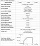 Інвертор EASUN POWER ISolar-SMH-III-4.2KW-WiFi - зображення 4
