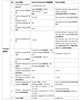 Аккумулятор EASUN POWER IBattery-EA-51.2V-200AH - изображение 2