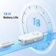 Bluetooth-адаптер Ugreen Bluetooth 6.0 приемник адаптер 3.5мм White (CM872) - изображение 7