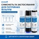 Набір картриджів Ecosoft для потрійного фільтра - зображення 5