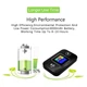 Портативний 4G/5G LTE роутер Pix-Link Mobile Router PH314-E кишеньковий Wi-Fi модем з LED-дисплеєм Black (19181) - зображення 3