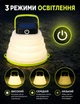 Фонарь кемпинговый с солнечной панелью 5000mAh складной LED фонарь с USB и защитой IP68 портативный туристический светильник для кемпинга - изображение 3