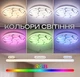 Светодиодный музыкальный светильник смарт VALESO LY564-400 WH для гостиной и детской комнаты 48W+5W RGB Белый - изображение 3