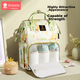 Сумка Xinandai Mommy Bag, багатофункціональний рюкзак великої місткості для подорожей, легка та зручна сумка для зберігання грудного молока для мам та немовлят, дизайн Green Olen - изображение 6