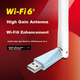 Беспроводной сетевой адаптер MERCURY USB WiFi6 Smart Plug-And AX300 для настольных и портативных компьютеров, беспроводной приемник и передатчик WiFi, внешняя высокоэффективная антенна UX3H - изображение 5