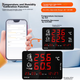 Промышленный термометр и влагомер Rongce RC812W, домашний, комнатный, с мобильным Wi-Fi, дистанционный мониторинг и сигнализация, регистратор для производственного помещения. - изображение 7