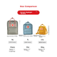 Женский рюкзак FJALLRAVEN, школьная сумка для студенток, 23561-021, светло-серый, 7 л - изображение 5