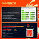 Карта памяти DAJINGYU CFexpress Type B 128GB - изображение 6