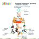 Мобиль для детской кроватки Jollybaby, подвесной вращающийся музыкальный кулон, игрушка для малышей от 0 до 1 года, в стиле фермерской игровой площадки. - изображение 5