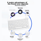 Комплект беспроводной Stiger Bluetooth - изображение 4