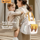 Сумка для мамы KIDSAPRO Mommy Bag, легкая ручная сумка для коляски, переноска для малыша на два плеча, небольшой чехол, Butter Cookies - изображение 5